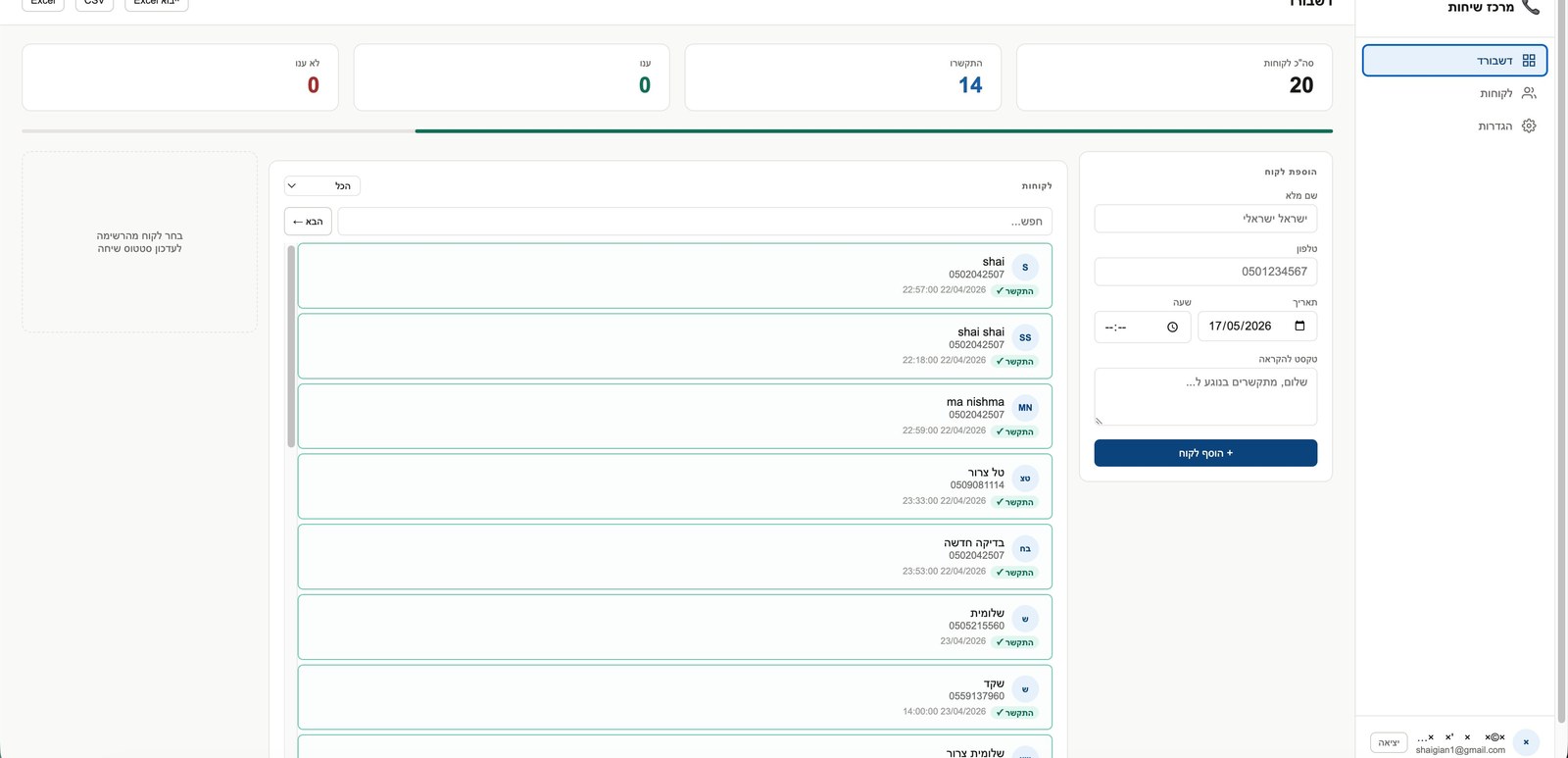 Call Center dashboard